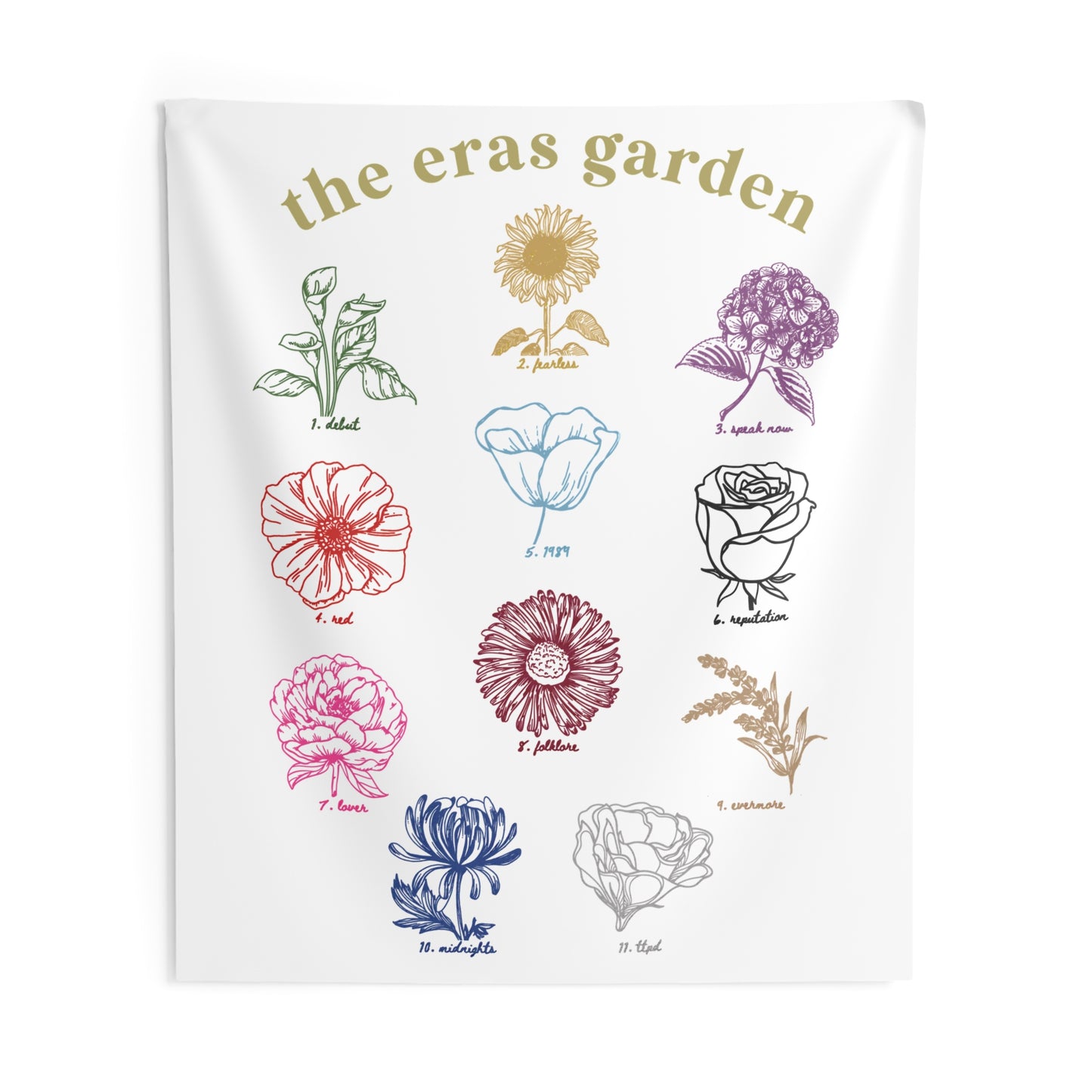 the eras garden floral wall tapestry